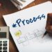 product development process